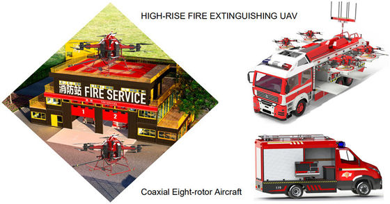CAFSシステムが付いている消火活動の無人機の交通機関車